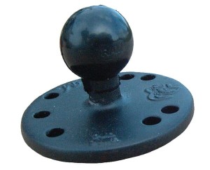 Uchwyt montażowy "B" RAMB202