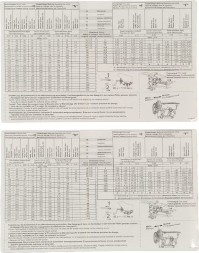 Zdejmowana tabela nastawcza AC496995 - Intertraktor