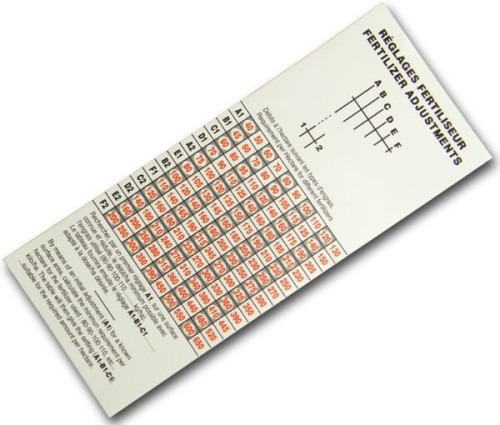 Naklejka Tabela ustawień 10226011N - Intertraktor