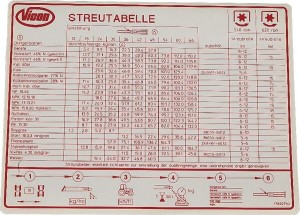 Naklejka Tabela wysiewu DE/LU VN17890750