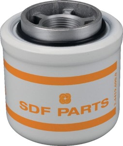 Filtr SDF 244196900