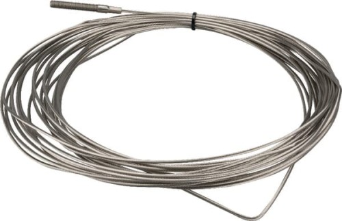 Zestaw części zamiennych do starego Bowdena 812715502X - Intertraktor