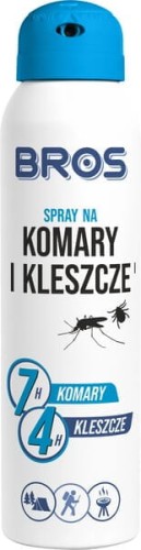 Spray na komary i kleszcze, 90ml 1594003 - Intertraktor
