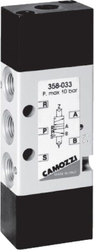 Zawór 5/2-drożny, bistabilny 358033 - Intertraktor